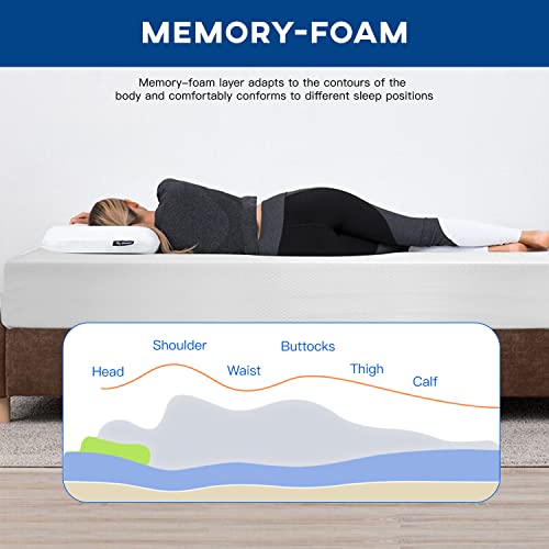 8 inch Twin Gel Memory Foam Mattress Y648775
