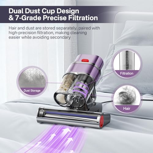 15KPa Handheld Mattress Vacuum Cleaner with UV W5247