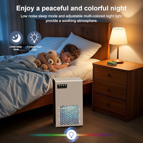 99oz Water Tank Dehumidifier with Auto Shut Off S220