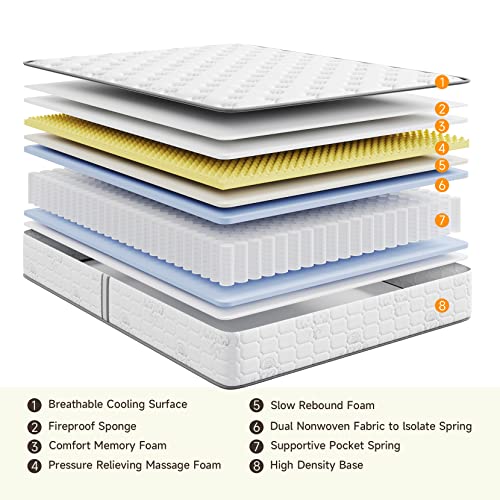 Full Size 12 Inch Hybrid Innerspring Memory Foam Mattress Y8959