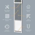 Patio Pet Door Screen Insert Panel A4947