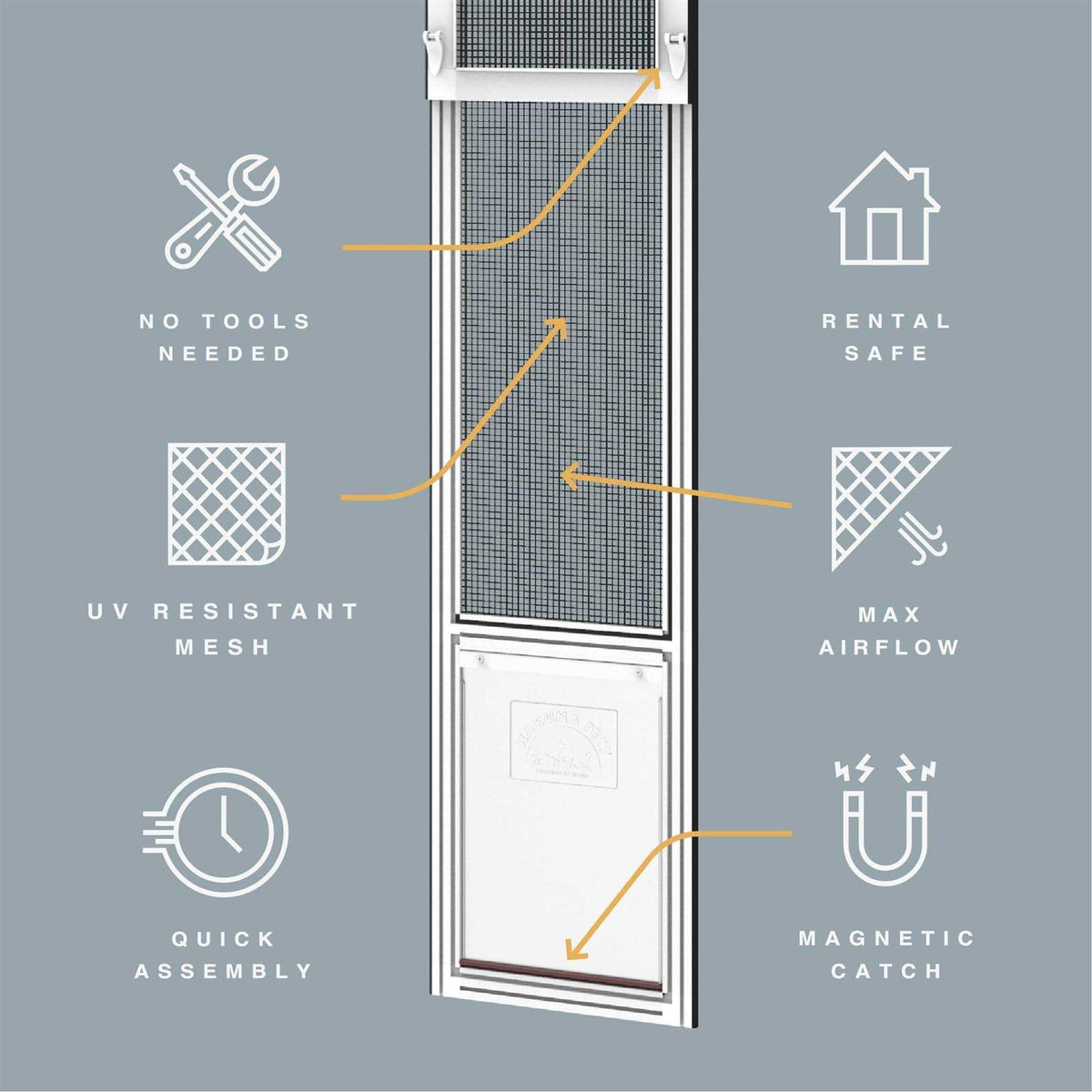 Patio Pet Door Screen Insert Panel A4947