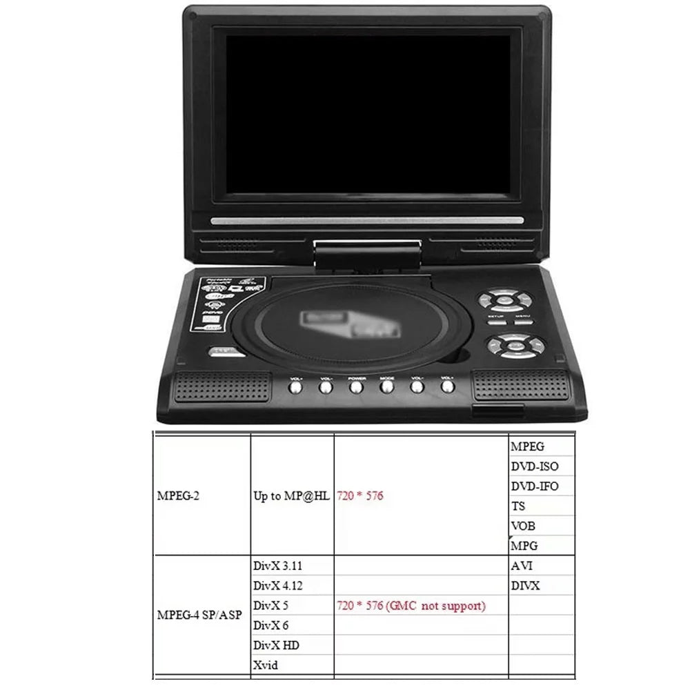 7.8 Inch 16:9 Widescreen 270° Rotatable LCD Screen Portable DVD Player A40038