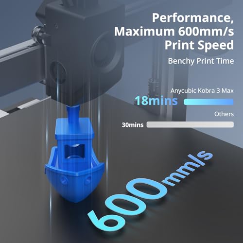 3D Printer with Multi Color Printing, 420x420x500mm Build Volume, Auto Leveling X122818