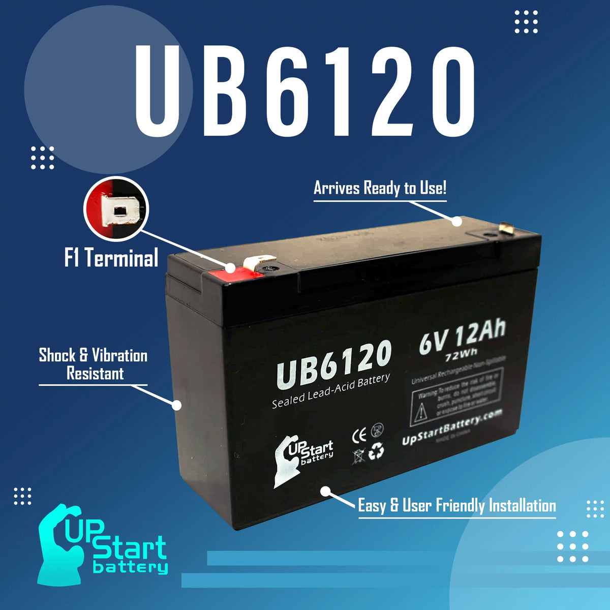 6V 12Ah Sealed Lead Acid Battery 4x Pack with F1 to F2 Terminal Adapters E633123