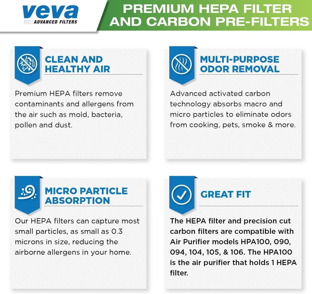 2 HEPA Replacement Filter Pack with 8 Activated Carbon Pre Filters G212983