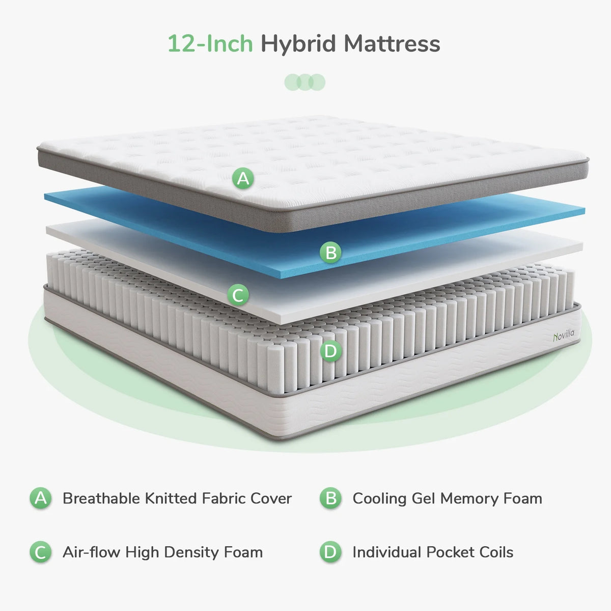 12" Gel Memory Foam Pocket Spring Hybrid Mattress Queen Size I276392