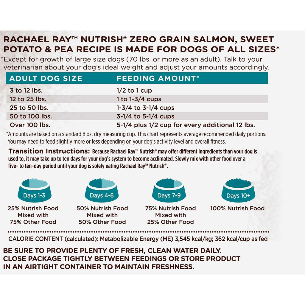 Dog Food L69164