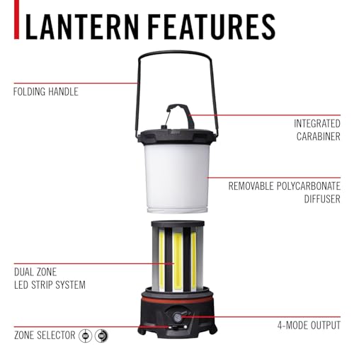 Black Dual Color LED Emergency Light H950389