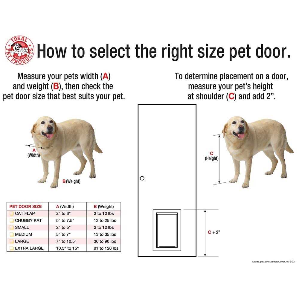 Ruff-Weather Pet Door X63333