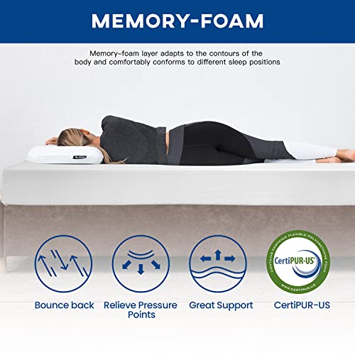 8 inch Twin Gel Memory Foam Mattress Y648775