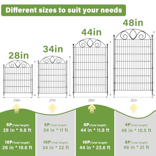 48" H x 21' L Rustproof Metal Garden Fence Panel B639