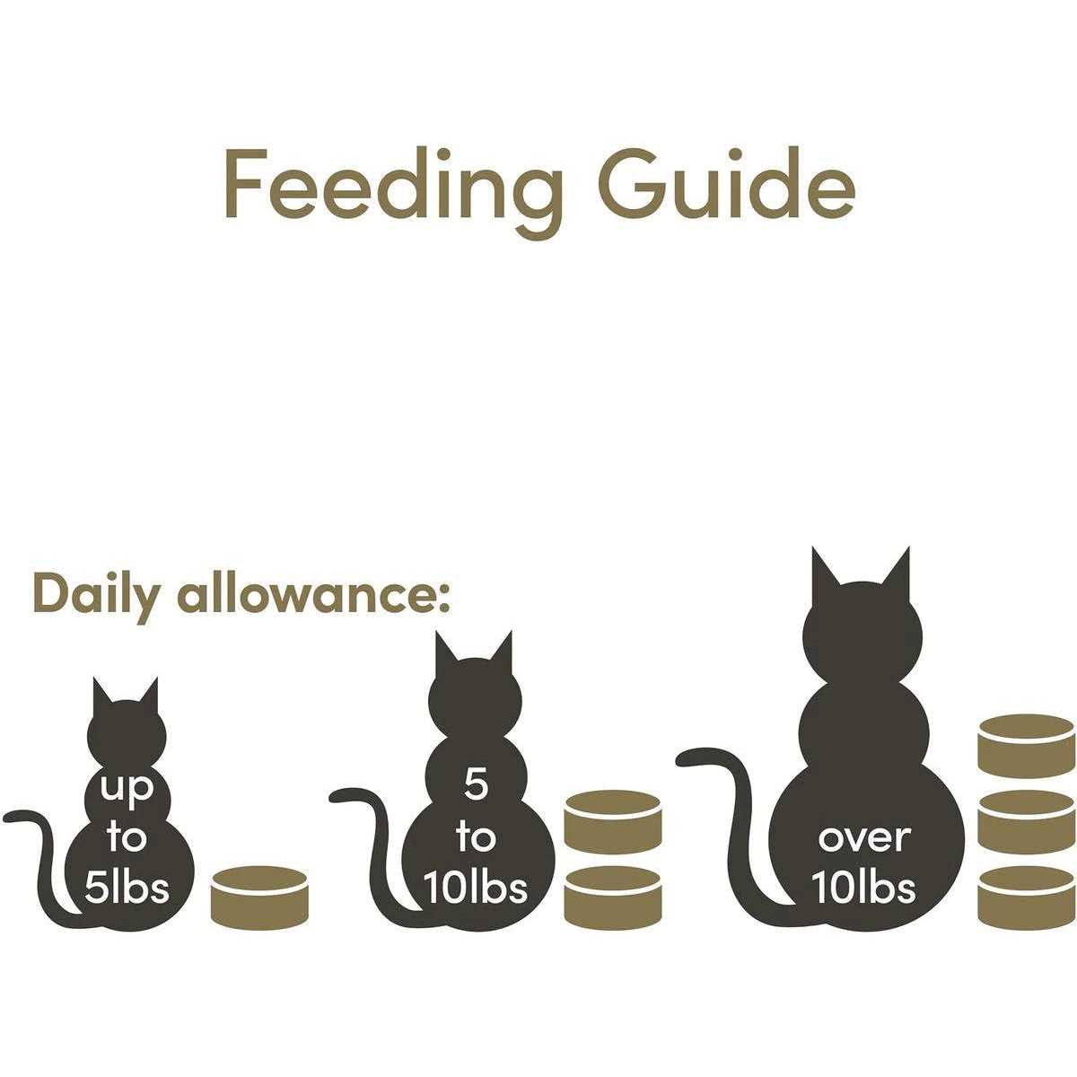 Tuna Fillet Wet Cat Food Z787447