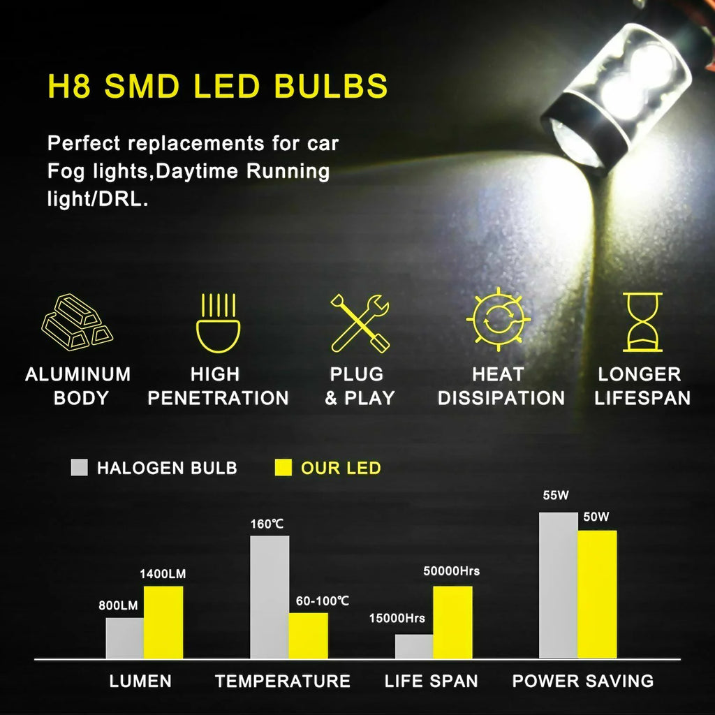 D3S H11 HID LED Fog Light Bulbs 6000K P1469