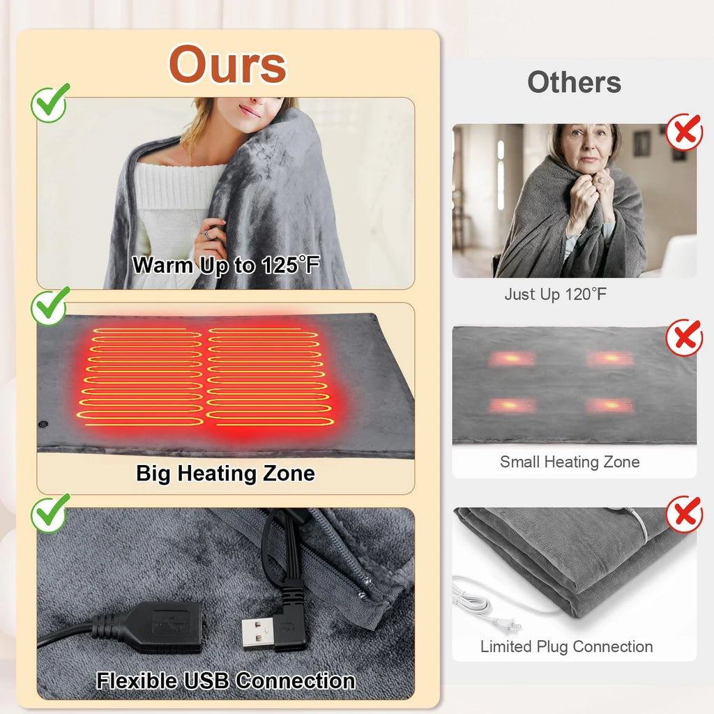 Portable USB Heated Blanket Shawl H15056
