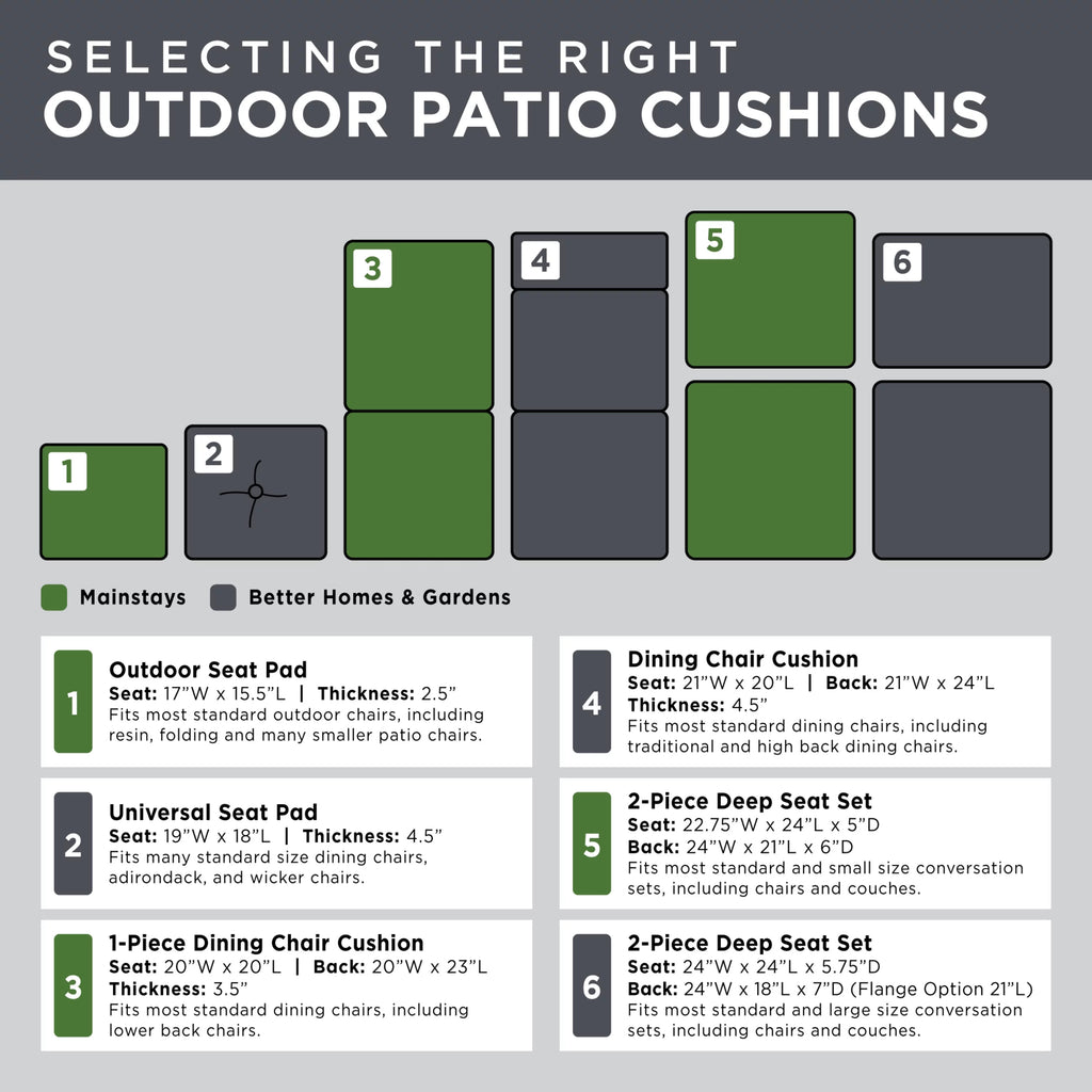 Black Tropical Outdoor 2-Piece Deep Seat Cushion I728