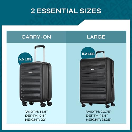 Black 3 Piece Hardshell Spinner Luggage Set N930