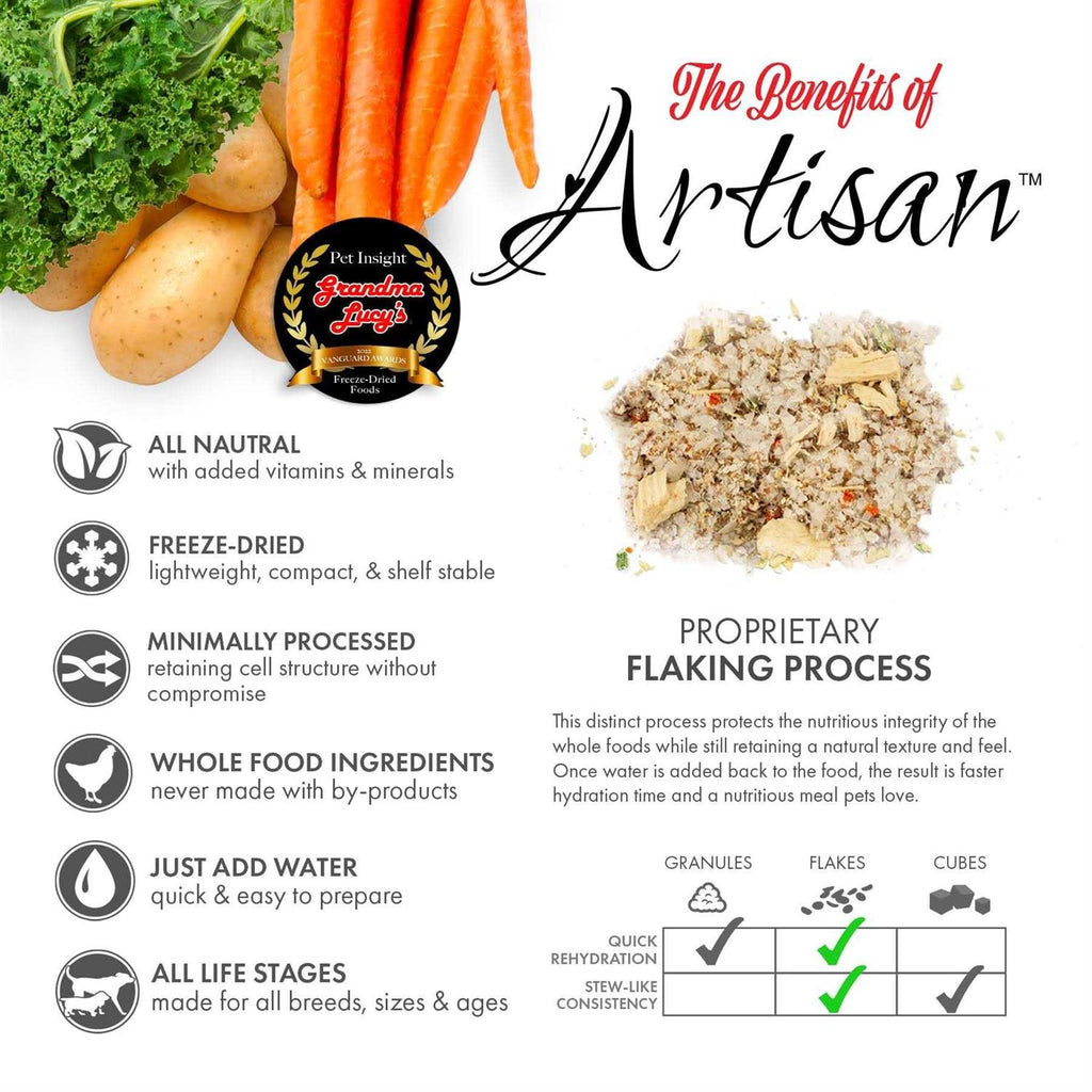 Grain-Free Freeze-Dried Dog Food I2865