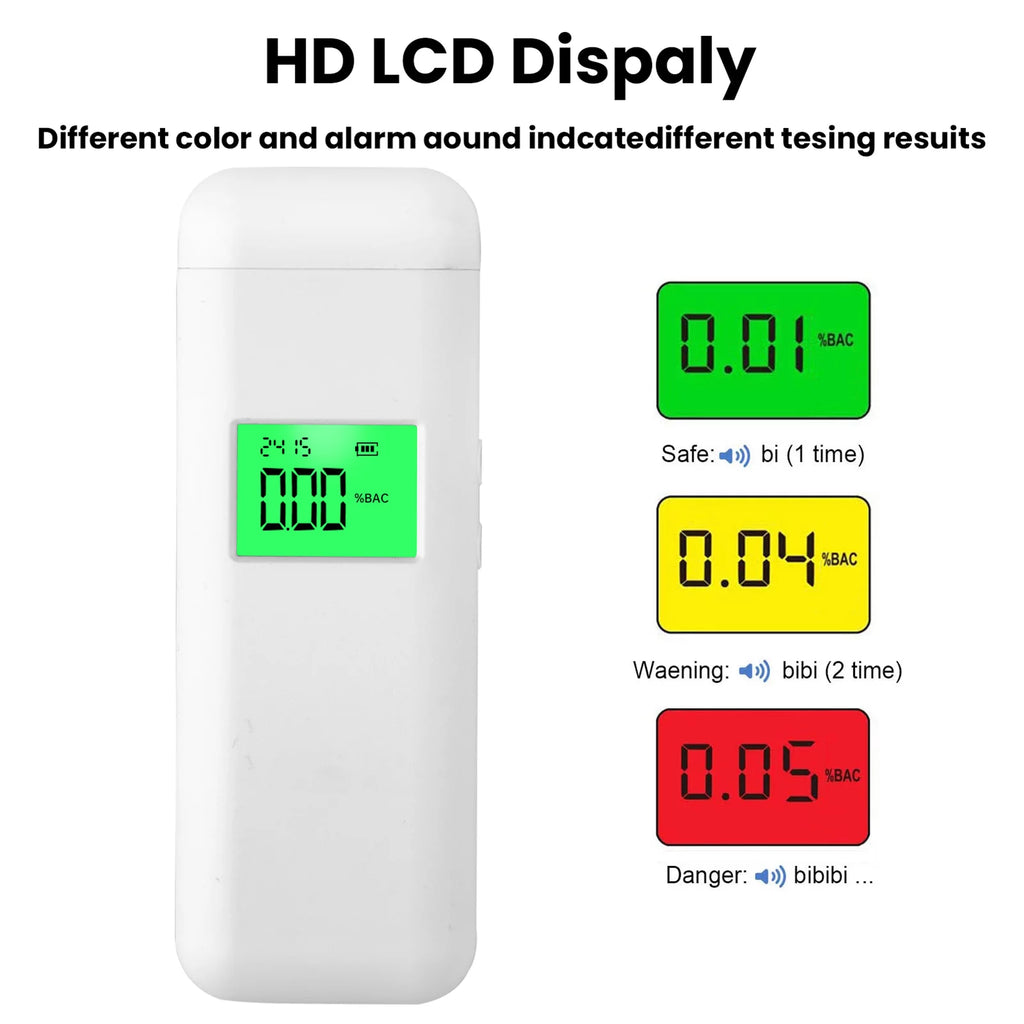 Type-C LCD Display Portable Rechargeable Tester A91765