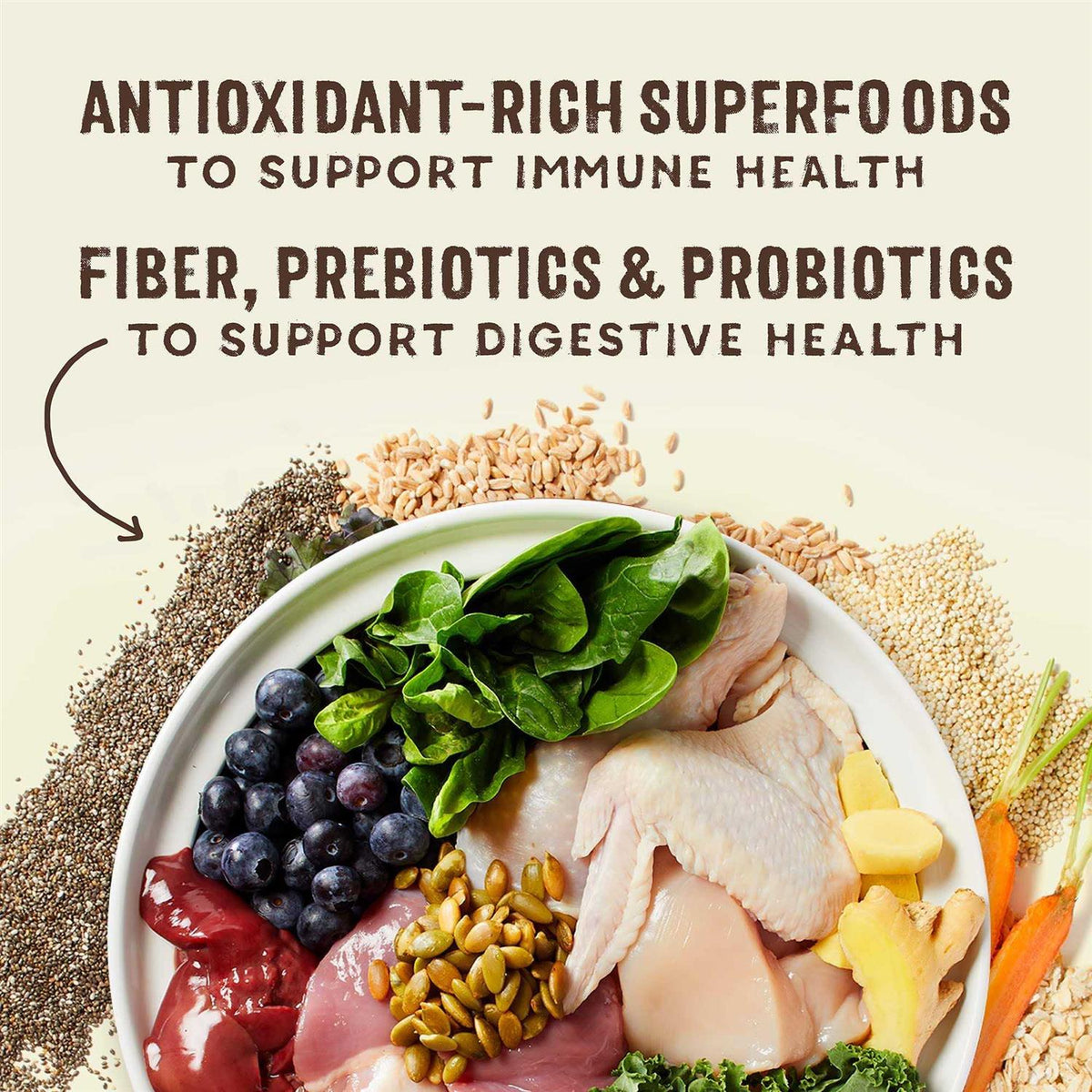Cage Free Chicken & Duck Recipe with Superfoods Z664