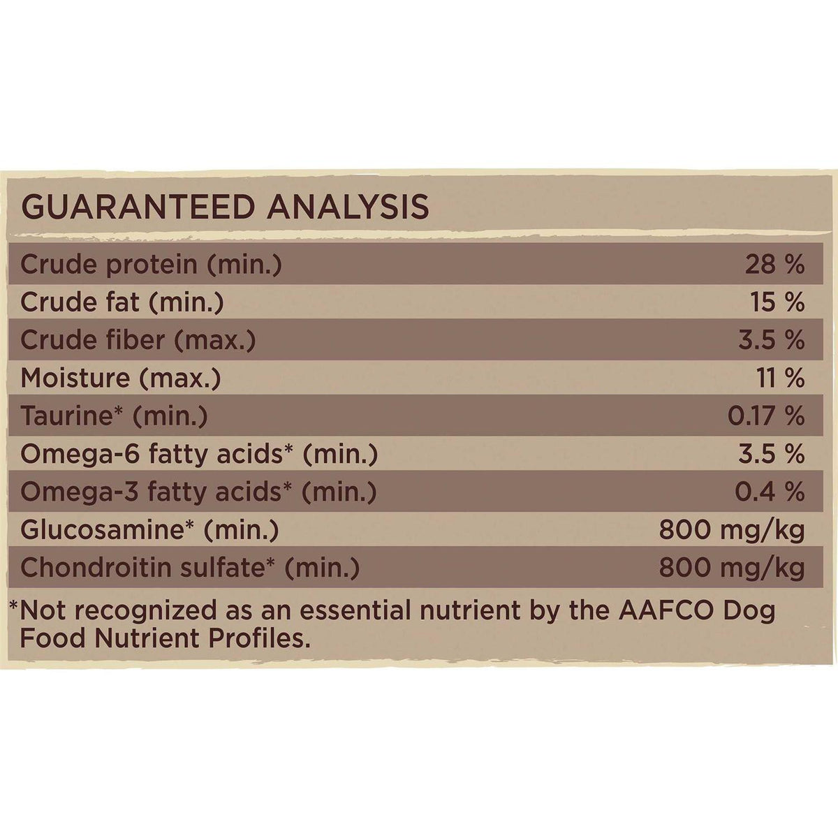 Wild Caught Salmon & Oatmeal Dog Food Z590
