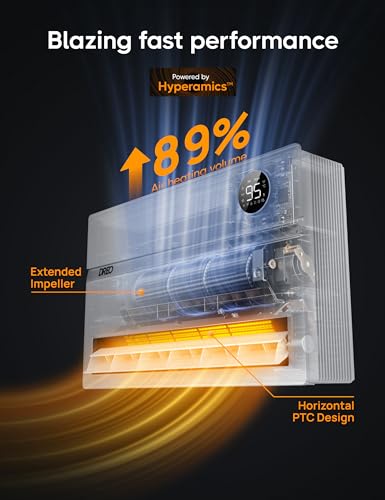 1500W Electric Wall Heater with Thermostat and Remote B743522