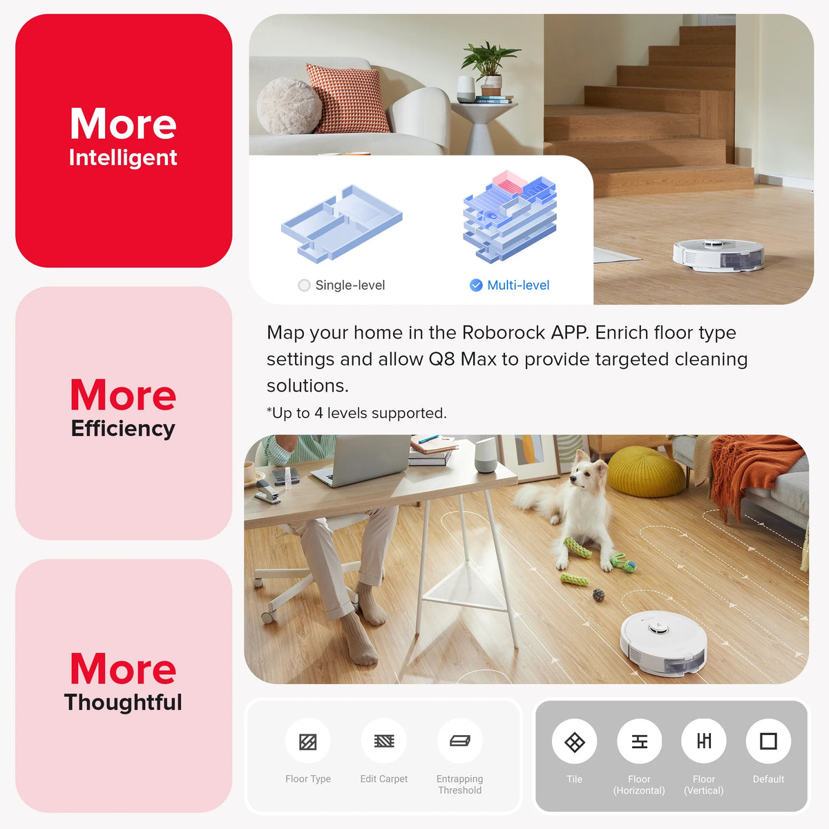 Robot Vacuum and Mop White Z1404
