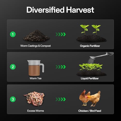 5-Layer 50L Worm Compost Bin H30291