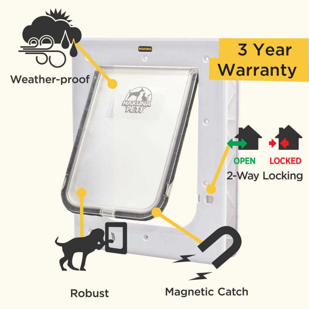 White Super Tough Pet Door S914593