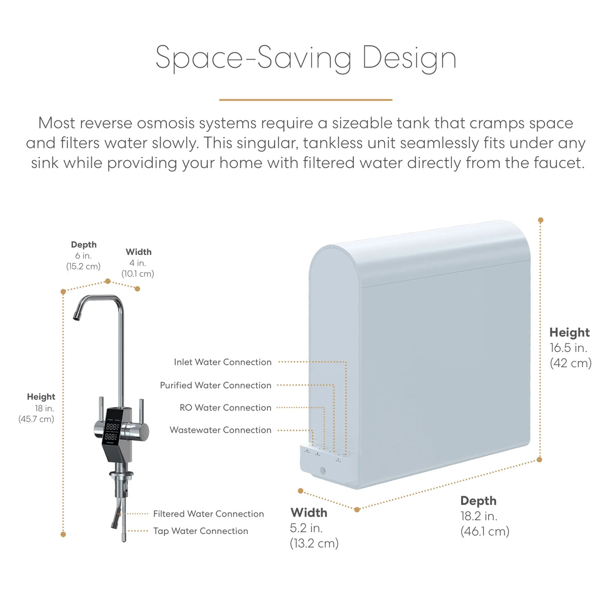 Reverse Osmosis Water Filtration System with Smart Faucet, 500 GPD A9098