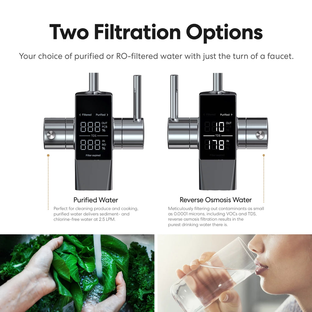 Reverse Osmosis Water Filtration System with Smart Faucet, 500 GPD A9098