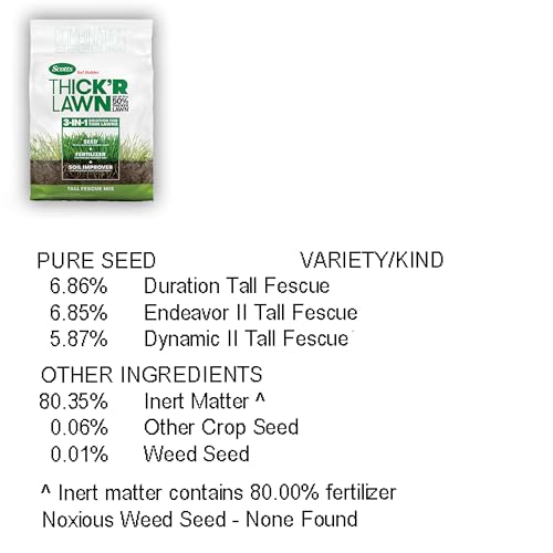 Grass Seed, Fertilizer, and Soil Improver for Tall Fescue, 4,000 sq. ft., 40 lbs. B124