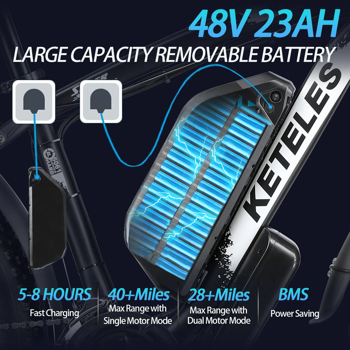 48V 23Ah Dual Motor AWD Electric Bike O709203
