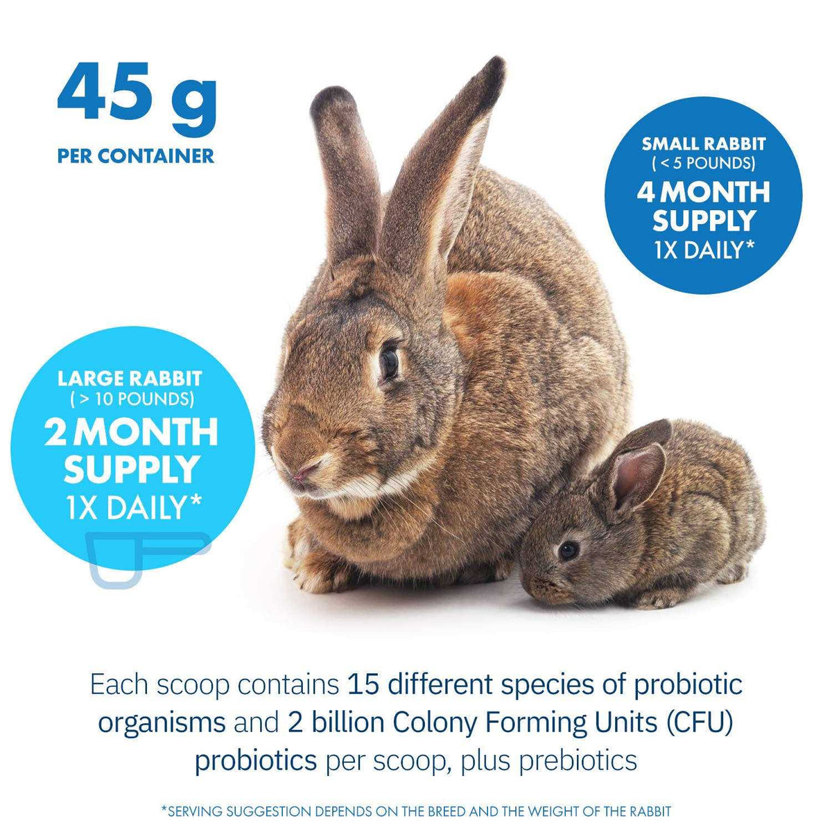 Probiotics Rabbit Supplement A226