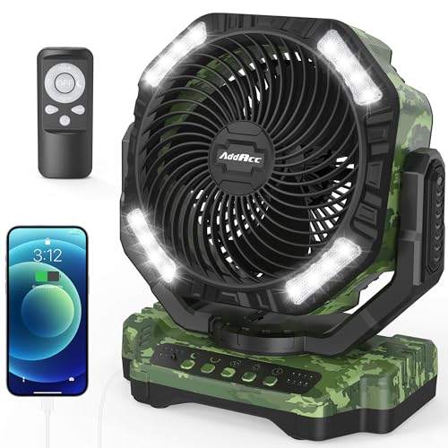 20000mAh Rechargeable Camping Fan with Light & Remote J528