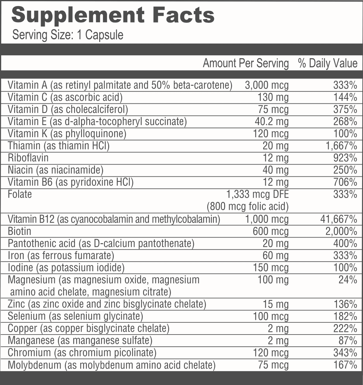 Bariatric Multivitamin Capsules 3-Month Supply with Calcium Citrate Soft Chews D905