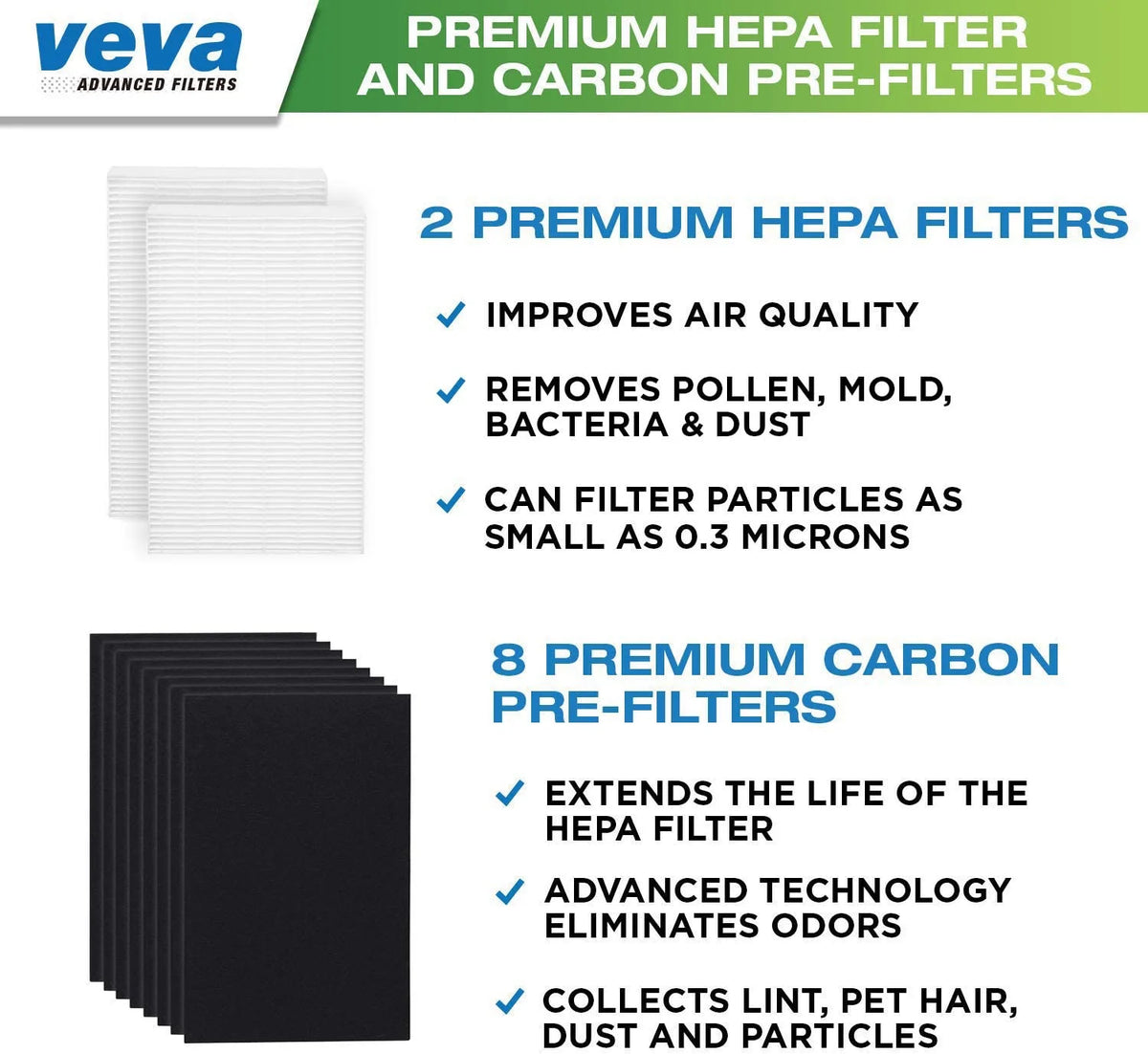 2 HEPA Replacement Filter Pack with 8 Activated Carbon Pre Filters G212983