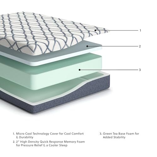 Queen Size 12 Inch Medium Firm Memory Foam Mattress S99777