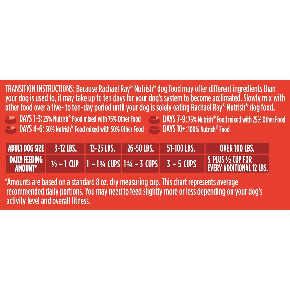 Real Beef Pea & Brown Rice Dry Dog Food G333