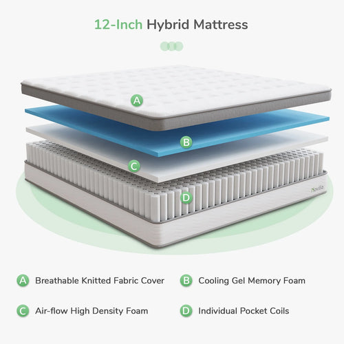 12" Gel Memory Foam Pocket Spring Hybrid Mattress, Queen Size O21109