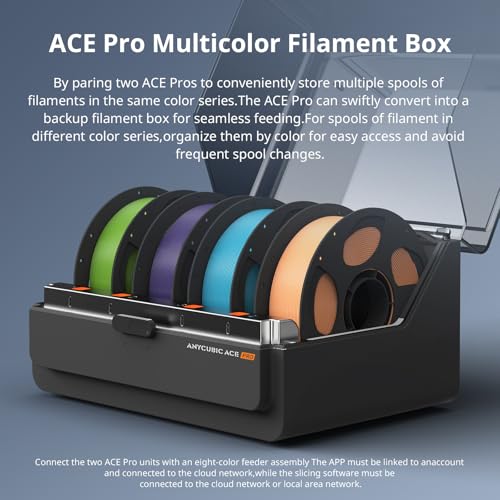3D Printer with Multi Color Printing, 420x420x500mm Build Volume, Auto Leveling X122818