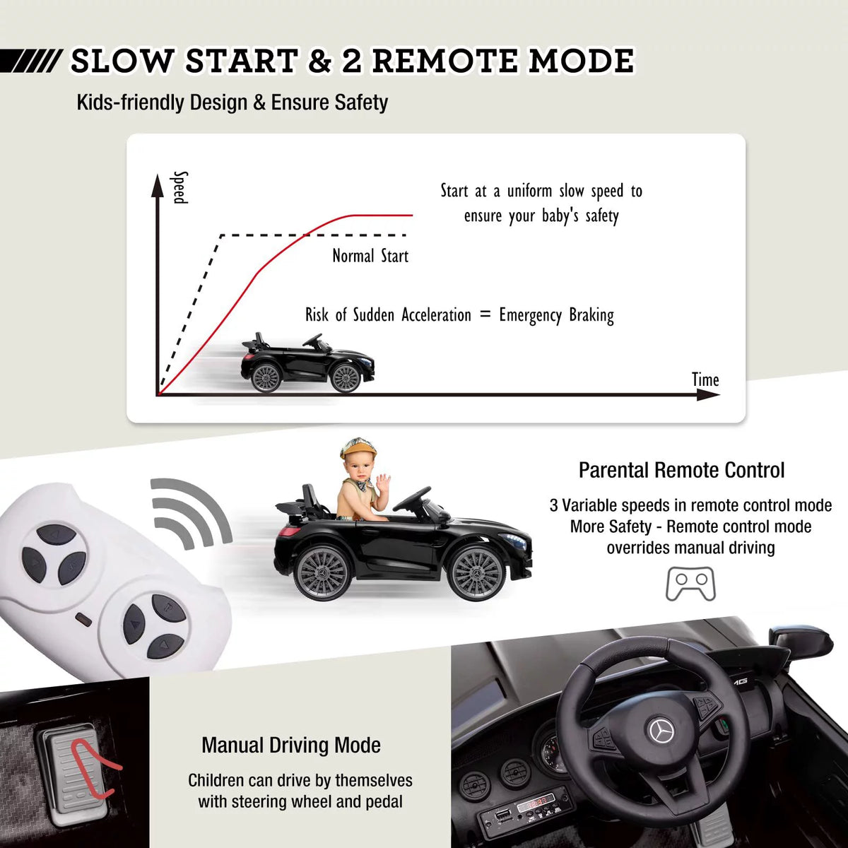 12V Battery Powered Kids Ride on Car with Remote Control P623067
