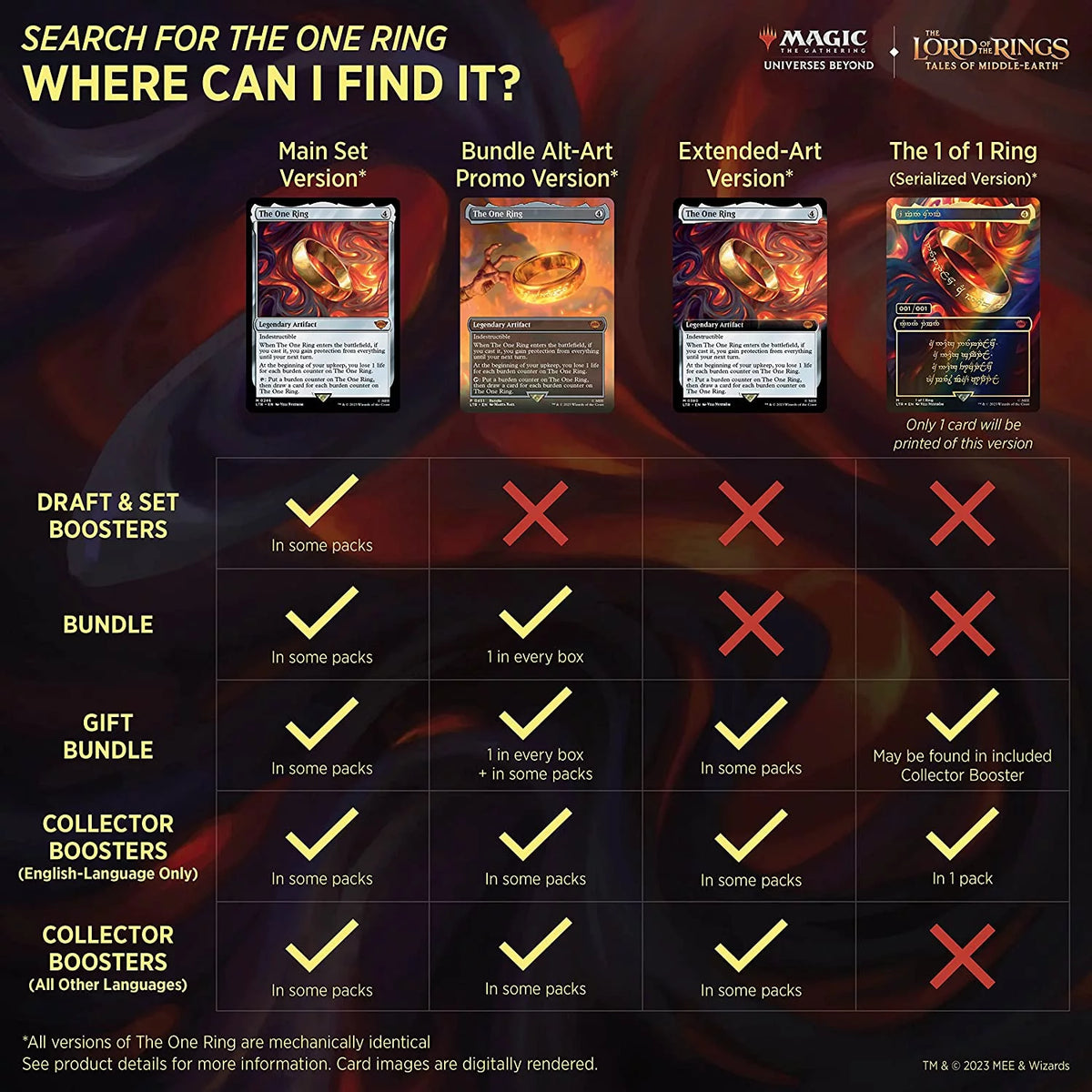 Set Booster Box (30 Packs) W355940