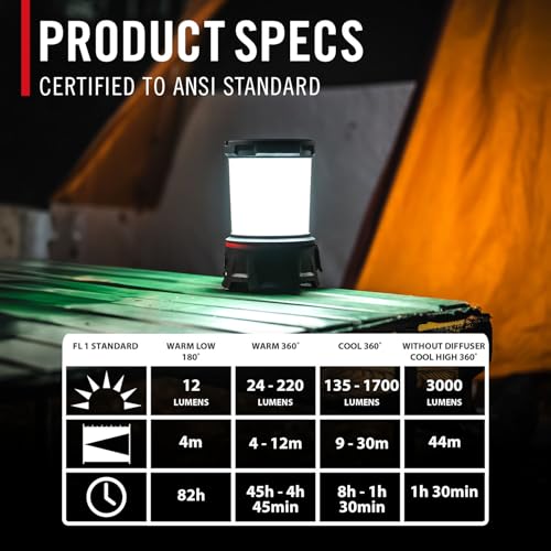 Black Dual Color LED Emergency Light H950389