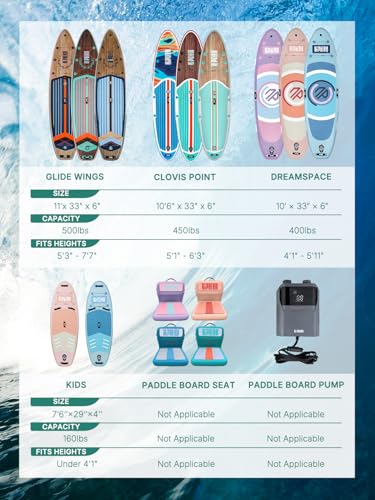 Inflatable Stand Up Paddle Board with Anti-Slip EVA Deck Y2492