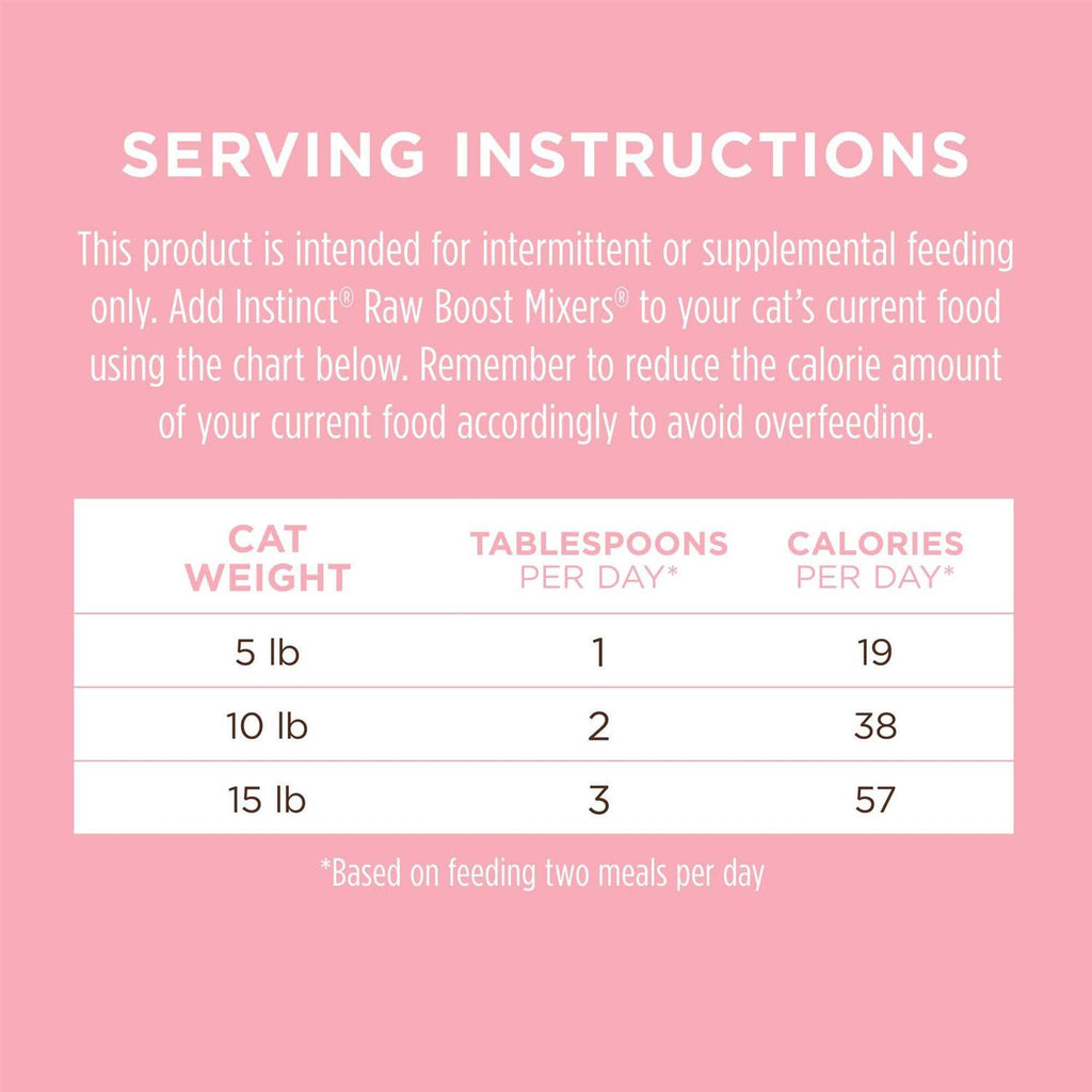 Grain-Free Skin & Coat Cat Food Topper P57515