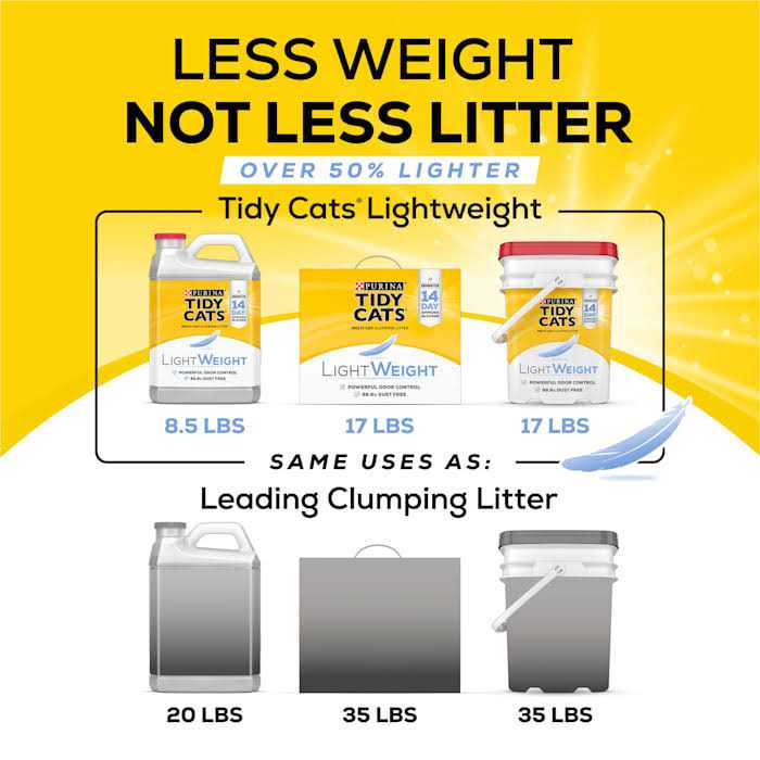 Lightweight Clumping Cat Litter E8348