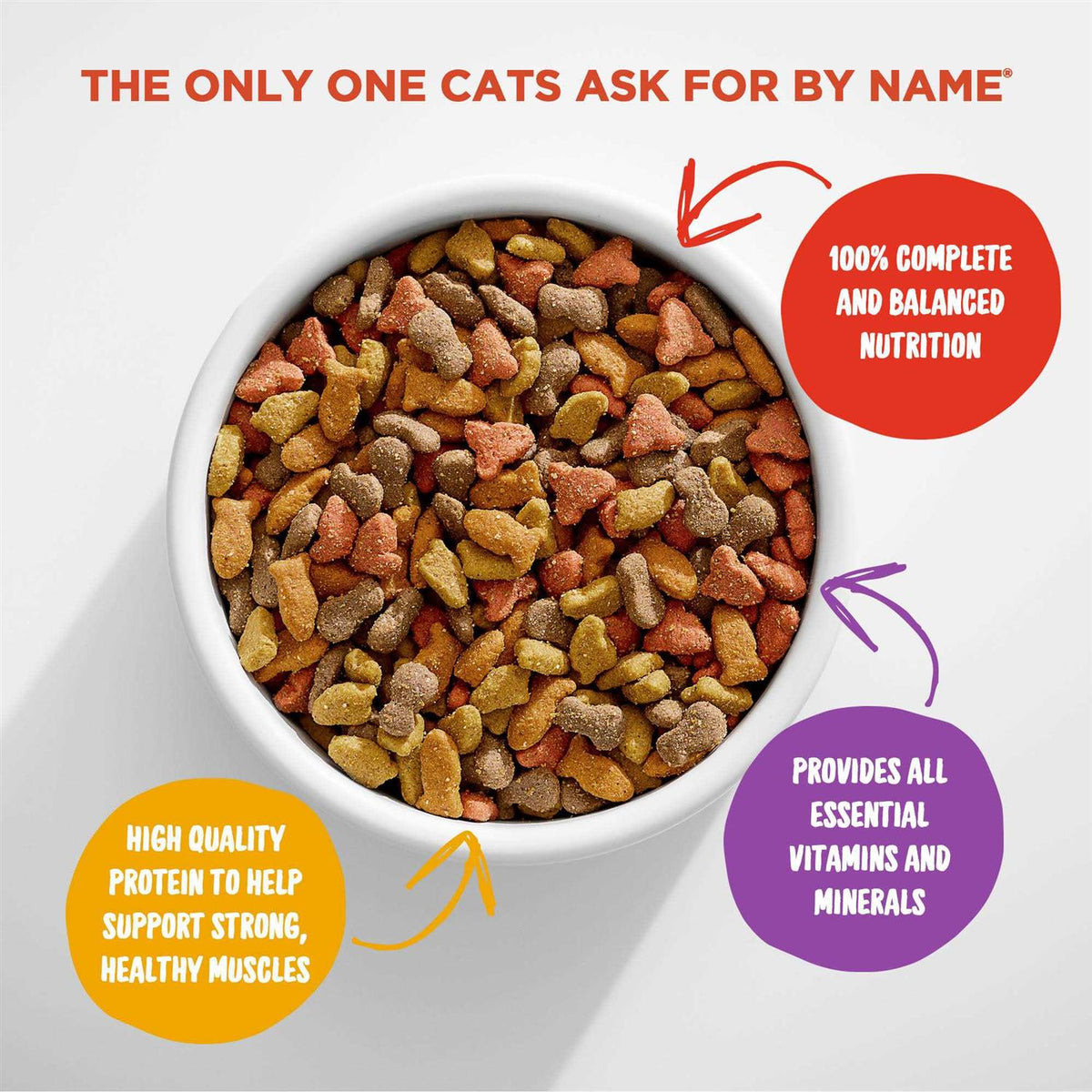 Original Choice Dry Cat Food Z761