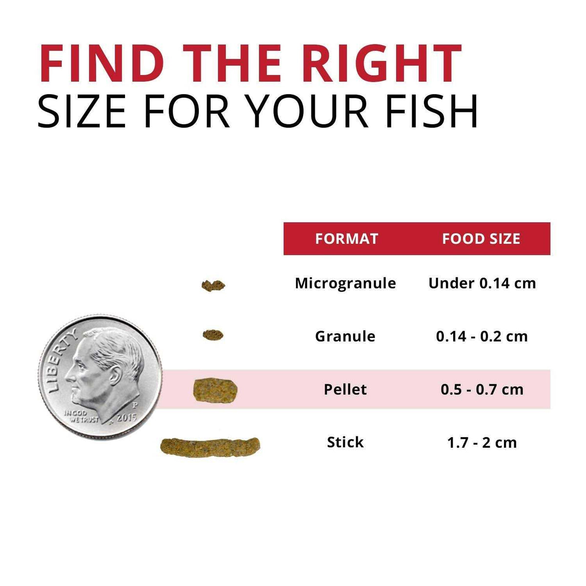 Cichlid Pet Supplies G3236