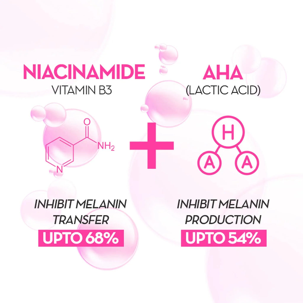 AHA Face Serum with Niacinamide 15ml C697906